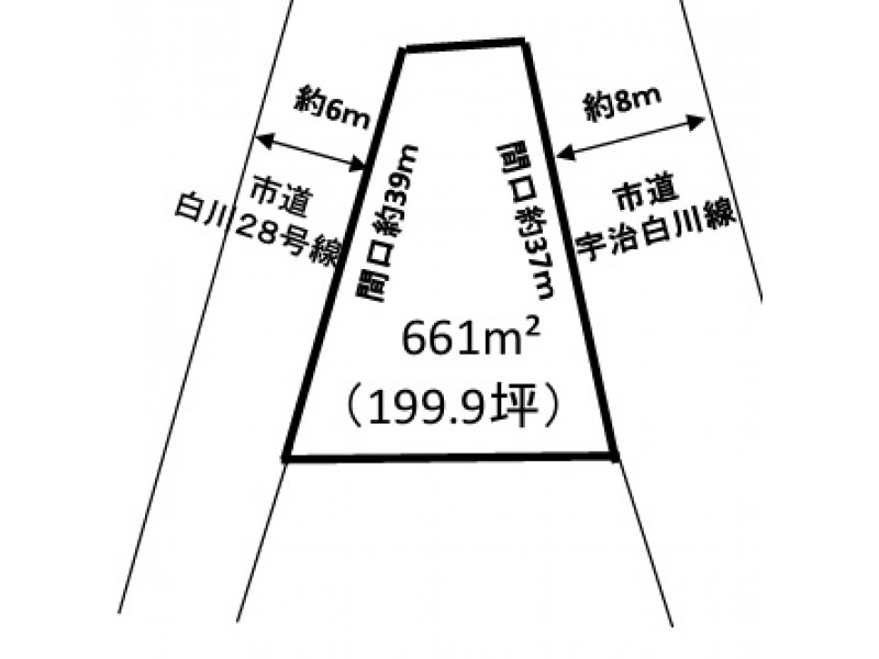 京都府南部｜売土地の不動産検索